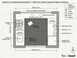 Keukenmonteur gezocht om keuken te renoveren